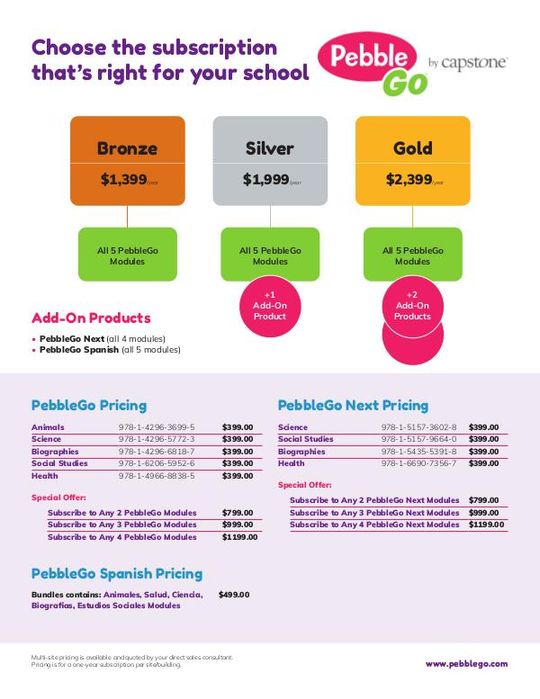 6.4 PebbleGo - International Pricing Page 