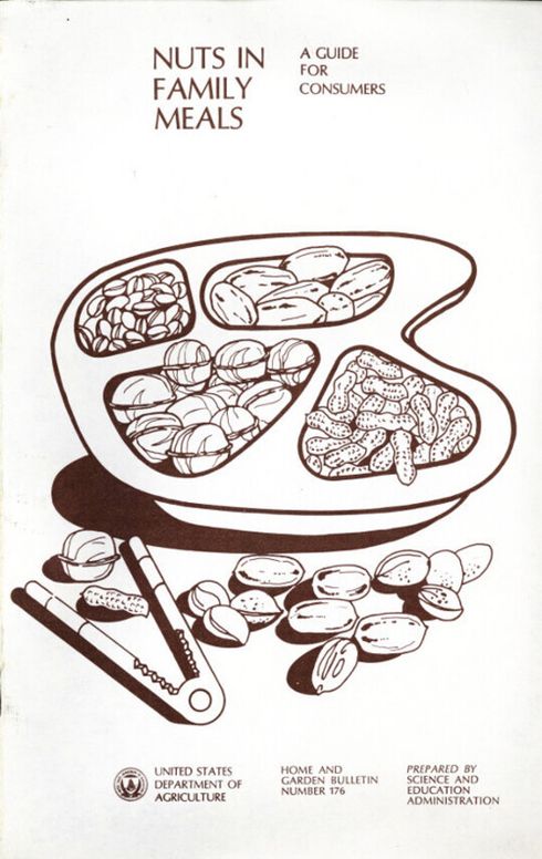 Nuts in Family Meals, Home and Garden Bulletin Number 176