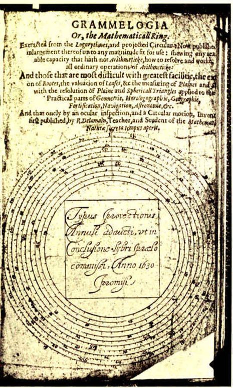 On the History of Gunter's Scale and the Slide Rule during the Seventeenth Century