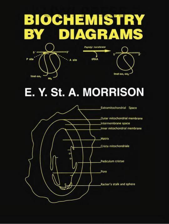 Biochemistry by Diagrams