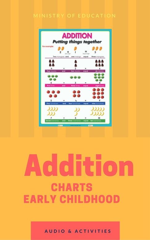 Addition Early Childhood