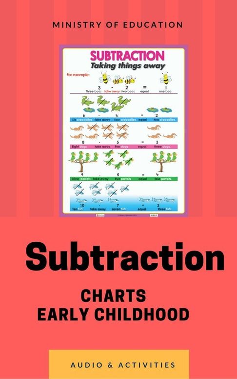 Subtraction Early Childhood