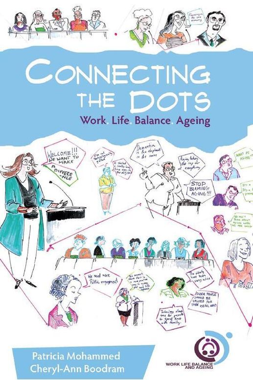 Connecting the DOTS. Work. Life. Balance. Aging.