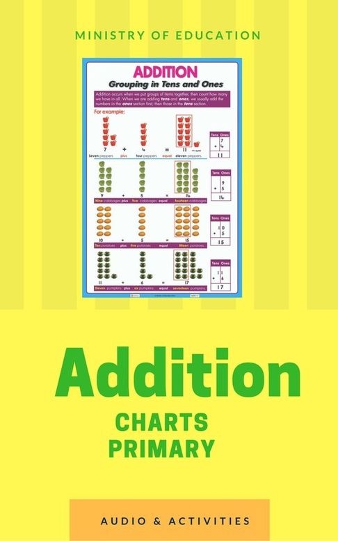 Addition Primary