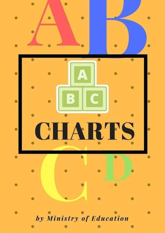 ABCD Charts