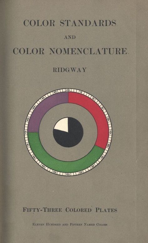 Color Standards and Color Nomenclature