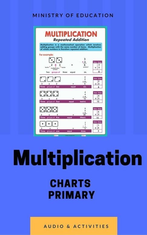 Multiplication