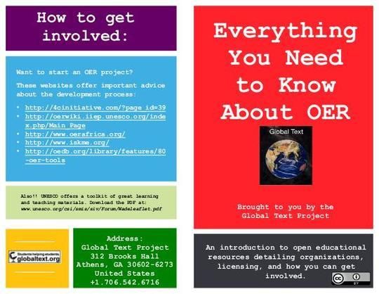 Microsoft Word - Everything OER.docx