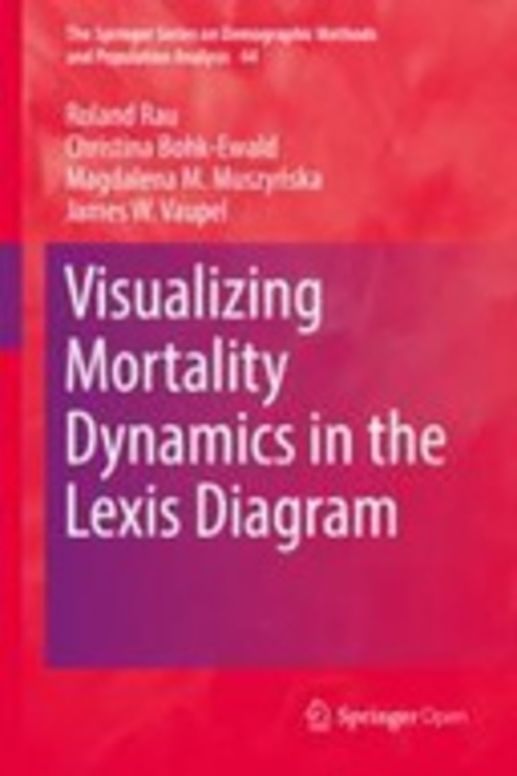 Visualizing Mortality Dynamics in the Lexis Diagram